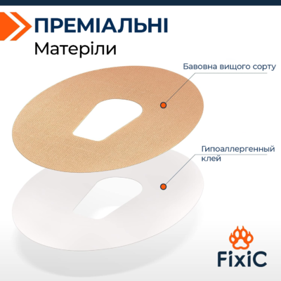 Овальний водостійкий патч Fixic G6