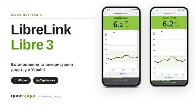 Як встановити LibreLink або Libre 3 на iPhone: покрокова інструкція