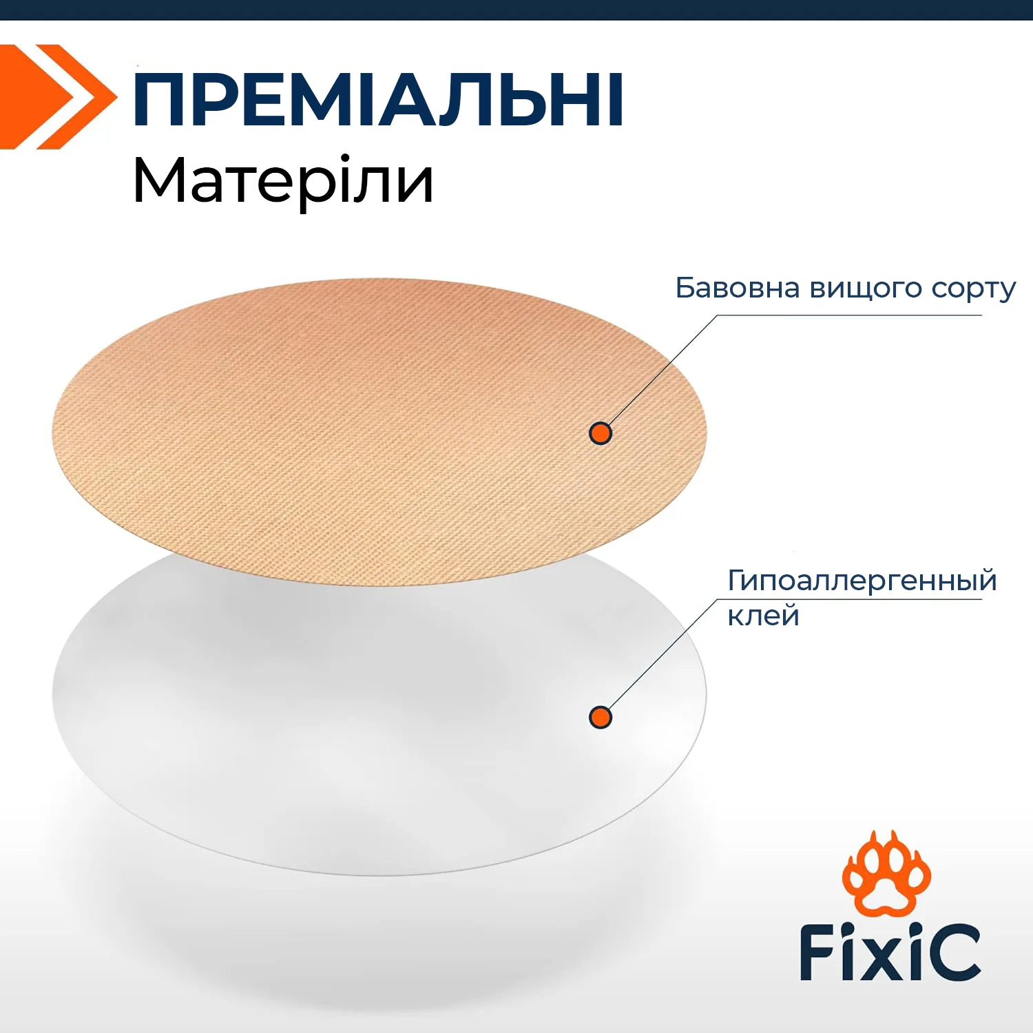 склад Суцільний водостійкий патч Fixic Libre